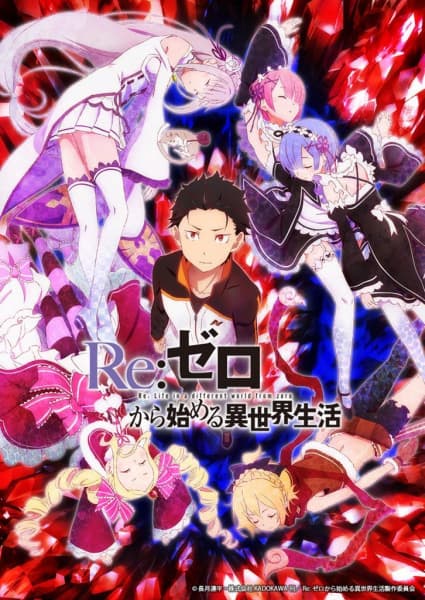 Постер аниме Re:Zero. Жизнь с нуля в альтернативном мире